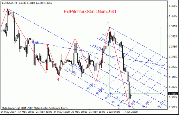 Click to Enlarge

Name: eurusd-07-06-08-h1-1-nf.gif
Size: 19 KB