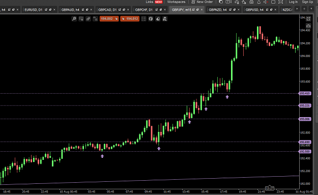 Click to Enlarge

Name: gbpjpy 15m retrace entries.PNG
Size: 34 KB