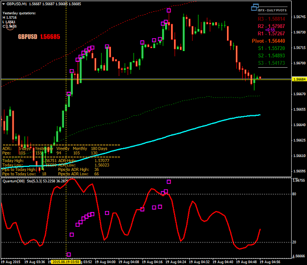 Click to Enlarge

Name: GBPUSDM1.png
Size: 43 KB