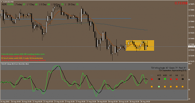 Click to Enlarge

Name: AUDUSDM30.png
Size: 46 KB