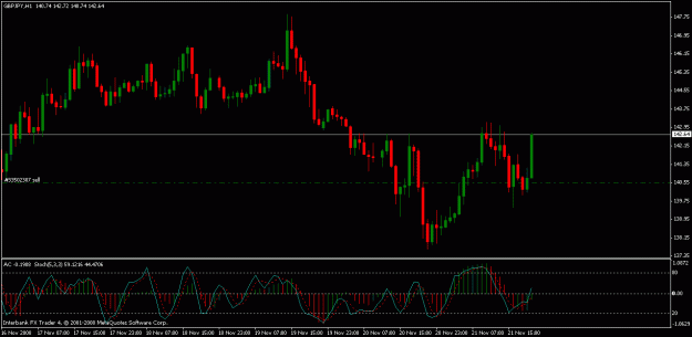 Click to Enlarge

Name: chart.gif
Size: 18 KB