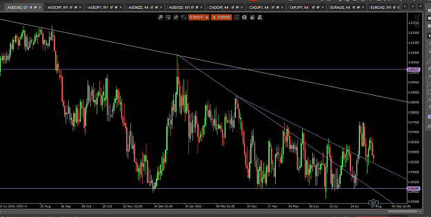 Click to Enlarge

Name: audcad.PNG
Size: 78 KB
