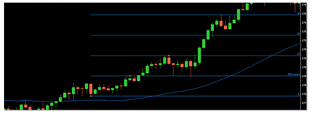 Click to Enlarge

Name: Example - 50% retrace long.PNG
Size: 16 KB