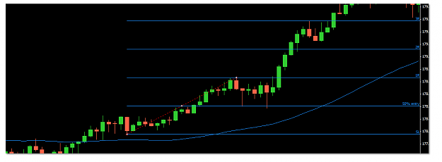 Click to Enlarge

Name: Example - 50% retrace long.PNG
Size: 16 KB