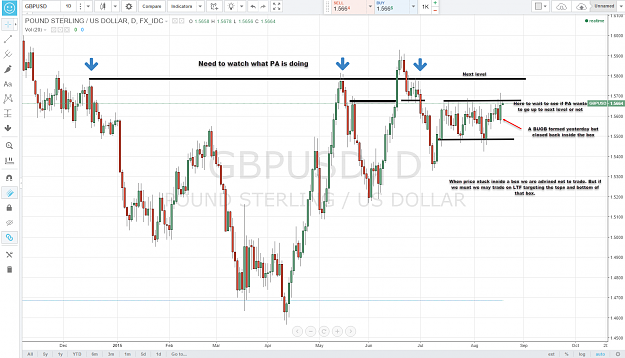 Click to Enlarge

Name: GBPUSD-D1_Analysis.png
Size: 129 KB