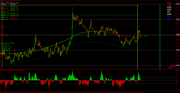 Click to Enlarge

Name: GBPAUDM1 first trade.png
Size: 95 KB