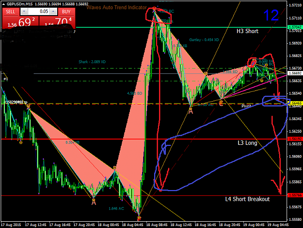 Click to Enlarge

Name: GBPUSDmM15.png
Size: 80 KB