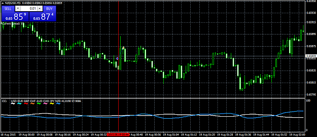Click to Enlarge

Name: NZDUSDM1.png
Size: 38 KB