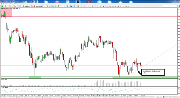 Click to Enlarge

Name: AUDJPY_Daily.png
Size: 125 KB