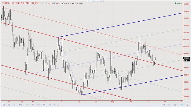 Click to Enlarge

Name: EU 4hr sae slope.jpg
Size: 164 KB