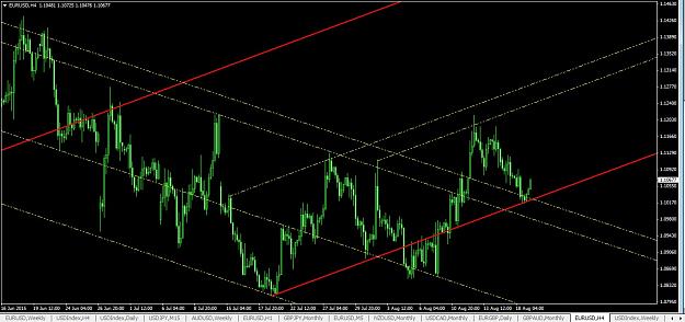 Click to Enlarge

Name: EU4hr DLy slope.jpg
Size: 170 KB