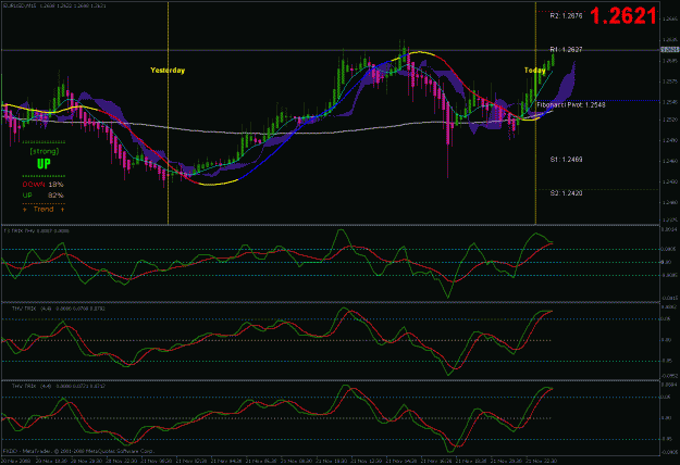 Click to Enlarge

Name: eu 15 minute #2 on 11-23-2008.gif
Size: 34 KB