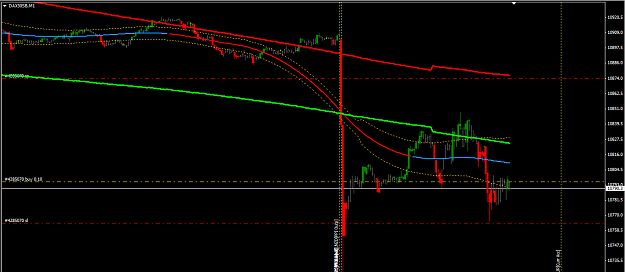 Click to Enlarge

Name: Long_Dax1min.png
Size: 47 KB