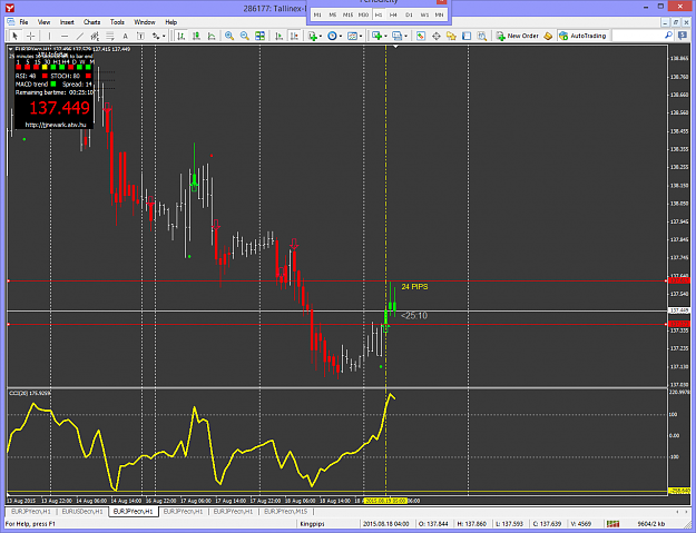Click to Enlarge

Name: Tallinex MetaTrader 1 Hour.png
Size: 72 KB