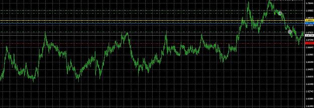 Click to Enlarge

Name: eur nzd.JPG
Size: 188 KB