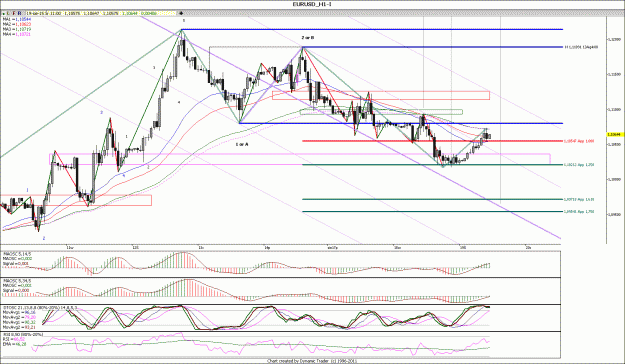 Click to Enlarge

Name: EURUSD_H111.gif
Size: 214 KB