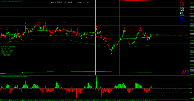 Click to Enlarge

Name: GBPNZDM1 caught an early one here.png
Size: 71 KB