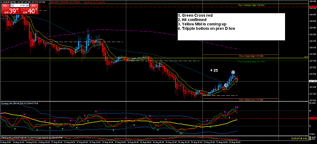 Click to Enlarge

Name: EURJPY#M30.png
Size: 83 KB
