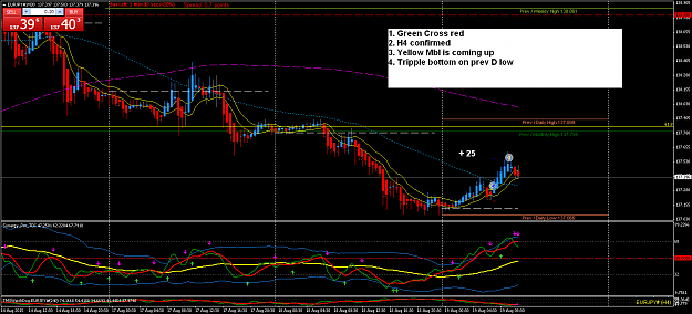 Click to Enlarge

Name: EURJPY#M30.png
Size: 83 KB