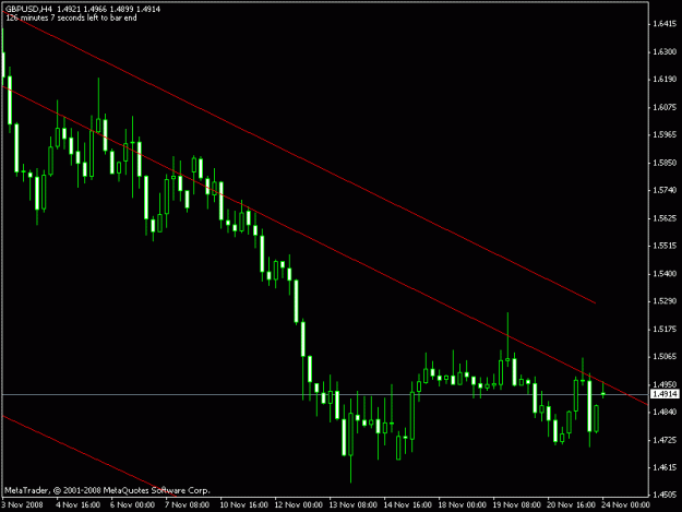 Click to Enlarge

Name: gbpusd_h4.gif
Size: 12 KB