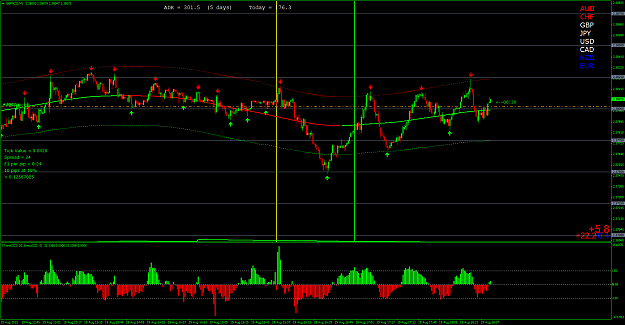 Click to Enlarge

Name: GBPNZDM1 back in again.png
Size: 73 KB