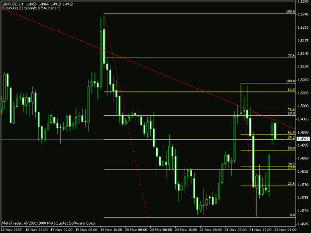 Click to Enlarge

Name: gbpusd_h1.gif
Size: 14 KB