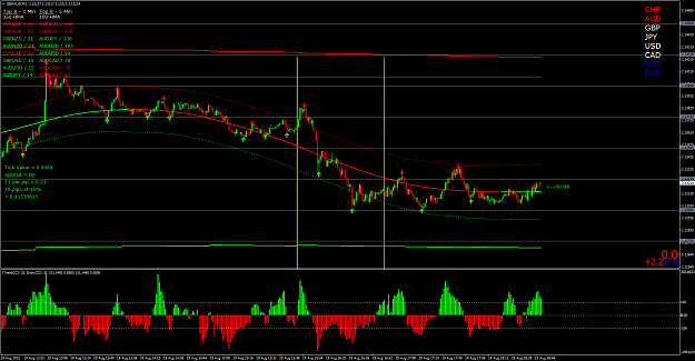Click to Enlarge

Name: GBPAUDM1 interested in this.png
Size: 73 KB