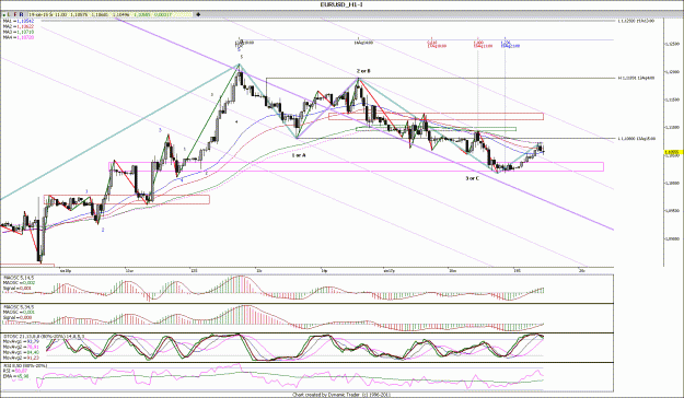 Click to Enlarge

Name: EURUSD_H111.gif
Size: 202 KB