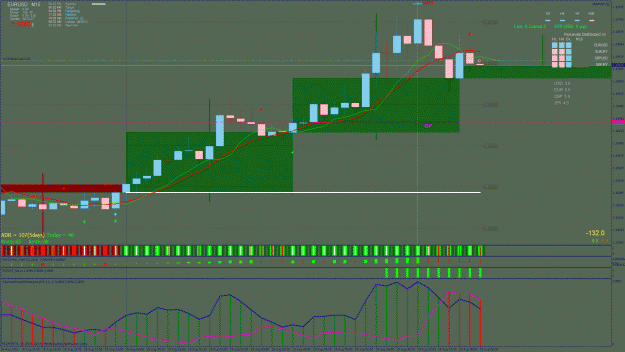 Click to Enlarge

Name: 17646116_EURUSD_M15_2015_08_19_08_32_Open.gif
Size: 66 KB