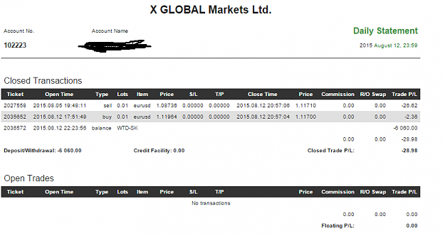 Click to Enlarge

Name: xglobal prelievo.PNG
Size: 32 KB