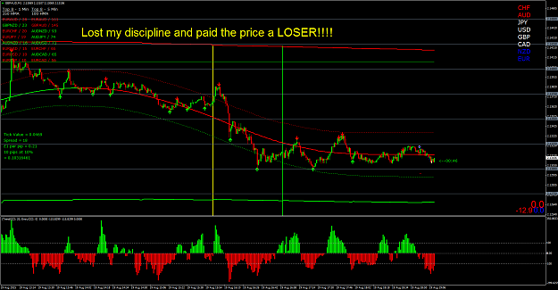 Click to Enlarge

Name: GBPAUDM1 loser.png
Size: 78 KB