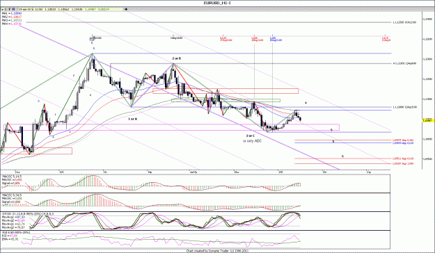 Click to Enlarge

Name: EURUSD_H111111.gif
Size: 192 KB