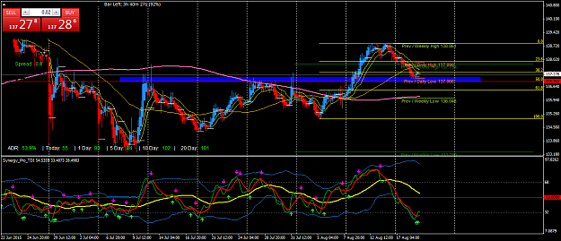 Click to Enlarge

Name: EURJPY#H4.png
Size: 68 KB