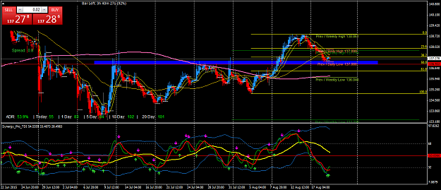 Click to Enlarge

Name: EURJPY#H4.png
Size: 68 KB