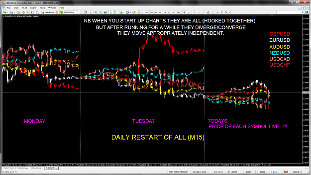 Click to Enlarge

Name: RESTART SYMBOLS MT4.png
Size: 196 KB