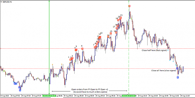 Click to Enlarge

Name: GBPUSD1908.png
Size: 24 KB