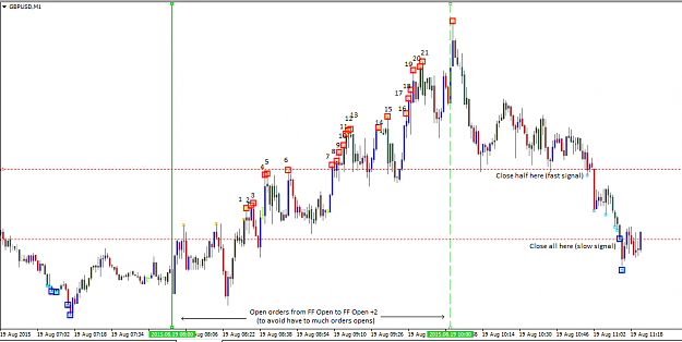 Click to Enlarge

Name: GBPUSD1908.png
Size: 24 KB