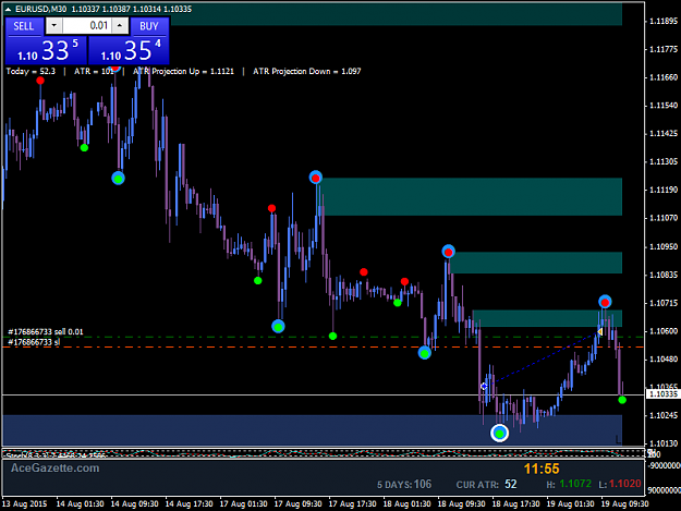Click to Enlarge

Name: EURUSDM30-18thAug- Up down.png
Size: 38 KB