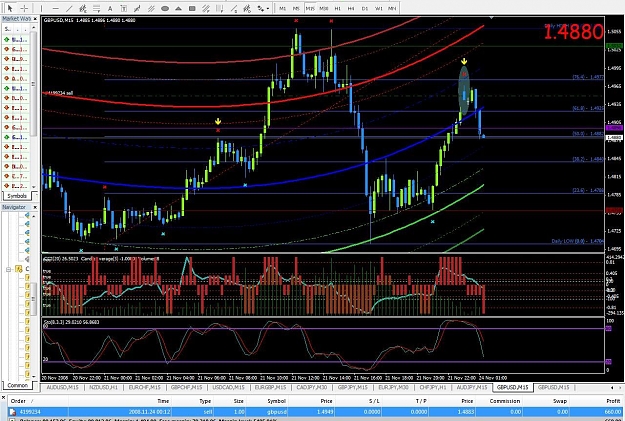 Click to Enlarge

Name: gbp_usd1123_a.jpg
Size: 209 KB