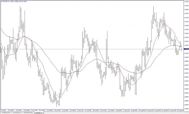 Click to Enlarge

Name: EURUSD, H4, 2015 August 19.jpg
Size: 222 KB