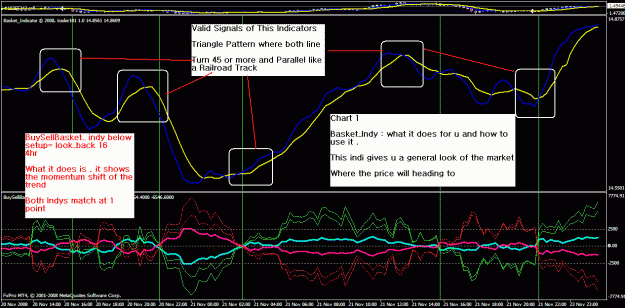 Click to Enlarge

Name: 4hr basket_indy 1.gif
Size: 37 KB