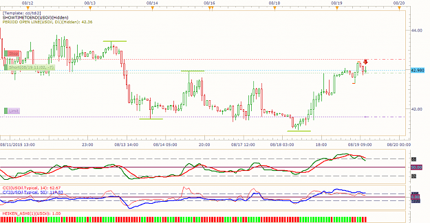 Click to Enlarge

Name: oilh1.png
Size: 52 KB