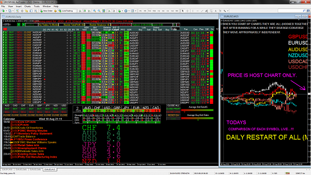 Click to Enlarge

Name: DASH CURRENCY COMPARE MT4.png
Size: 310 KB