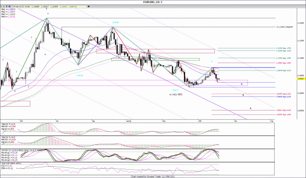 Click to Enlarge

Name: EURUSD_H111111.gif
Size: 192 KB