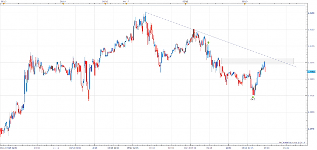 Click to Enlarge

Name: UC 1h 8.19.15 trade.png
Size: 83 KB