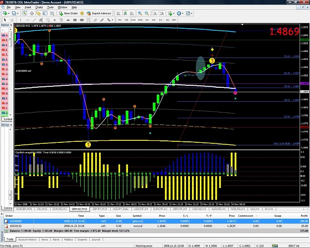 Click to Enlarge

Name: gbp_usd1122_a.jpg
Size: 223 KB