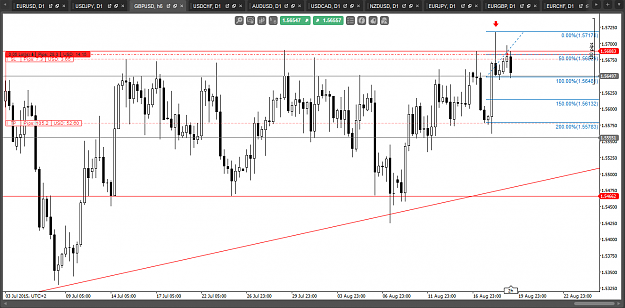 Click to Enlarge

Name: GBPUSD H6.png
Size: 60 KB