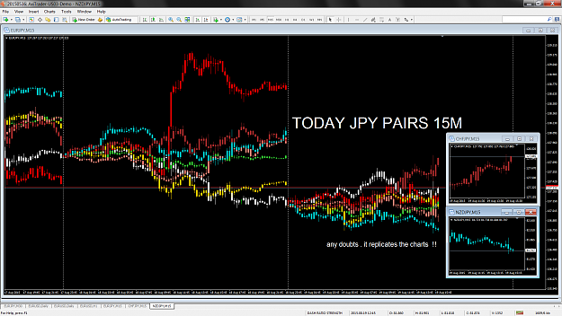Click to Enlarge

Name: mirror charts. MT4.png
Size: 159 KB