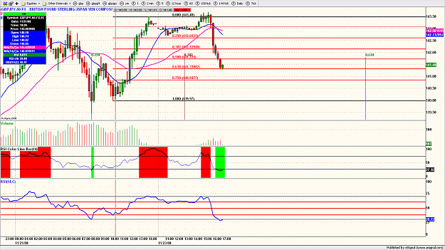 Click to Enlarge

Name: gbpjpy104.png
Size: 157 KB