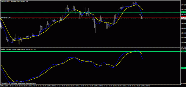 Click to Enlarge

Name: gbp.gif
Size: 19 KB